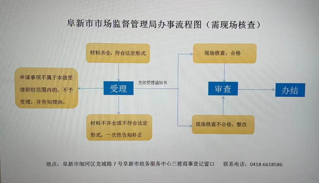 微信图片_20221117165631.png