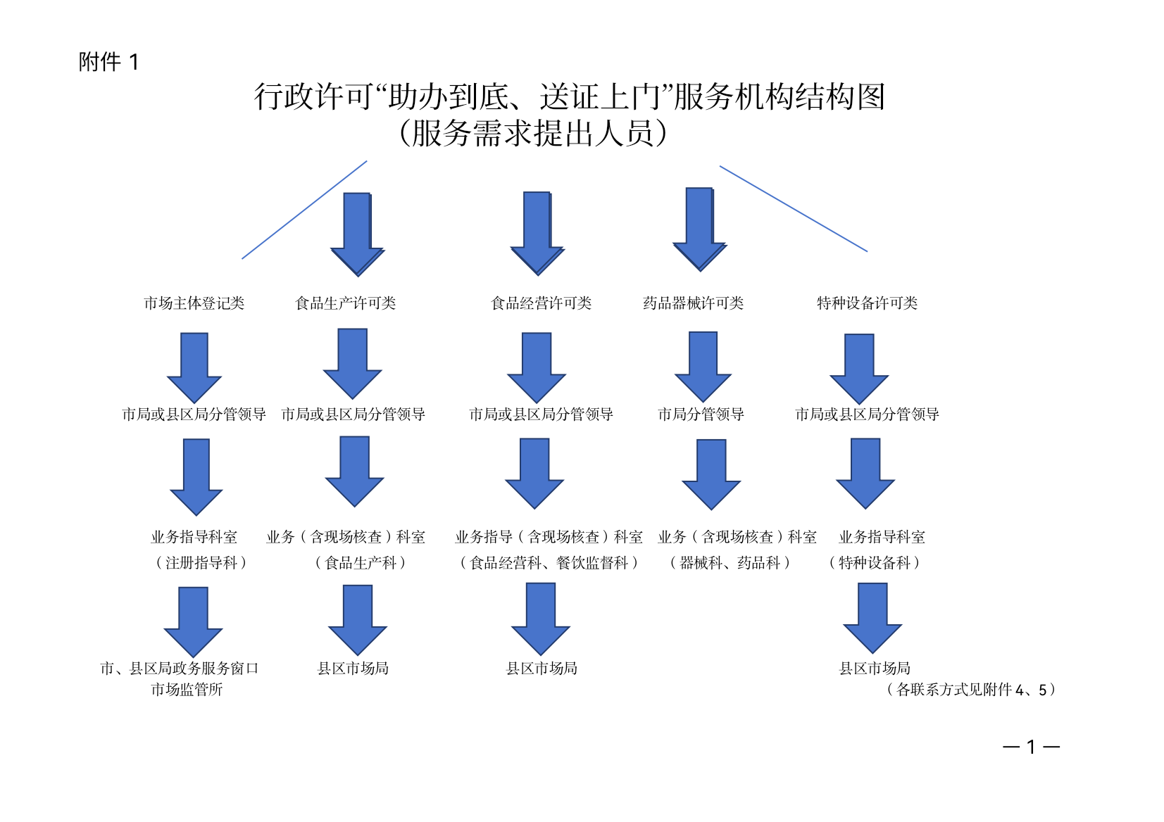 微信图片_20261020105002_358_31.png